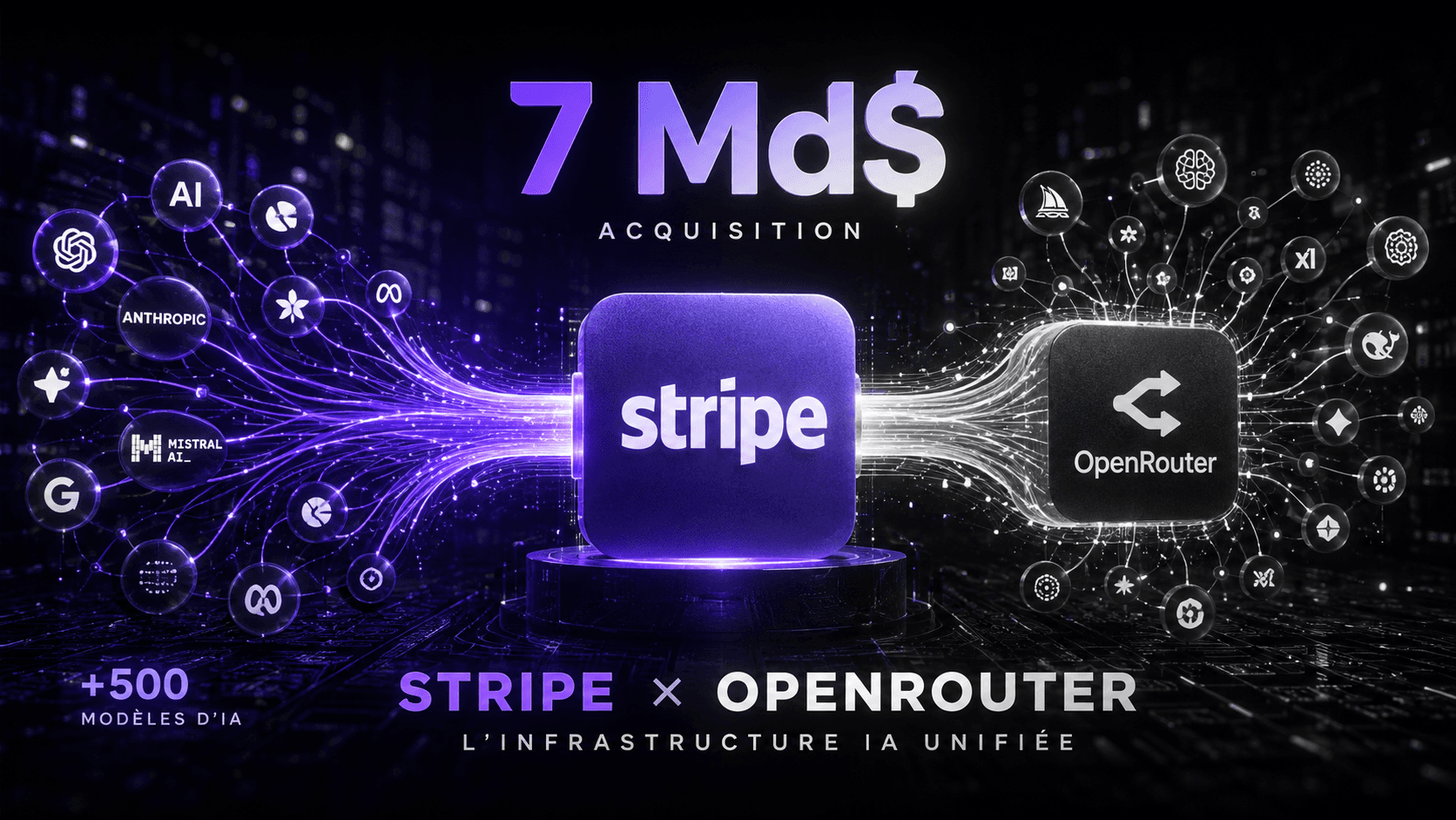Stripe rachète OpenRouter pour 7 milliards $